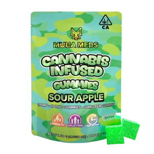 Sour Apple