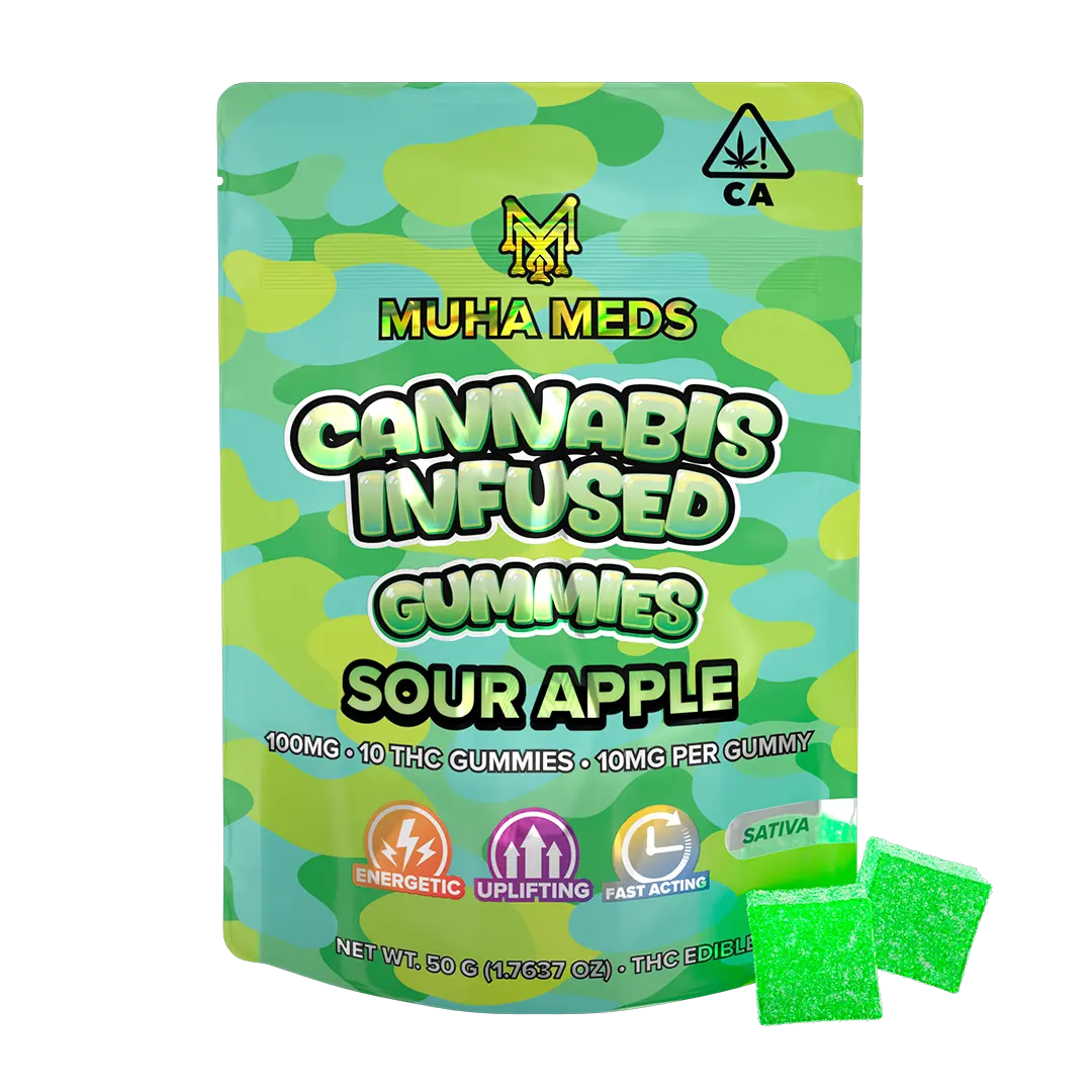 Sour Apple