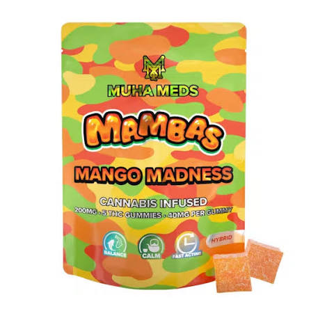 Mango Madness